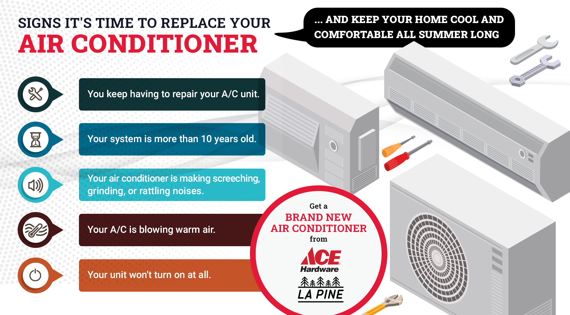replace-your-airconditioner