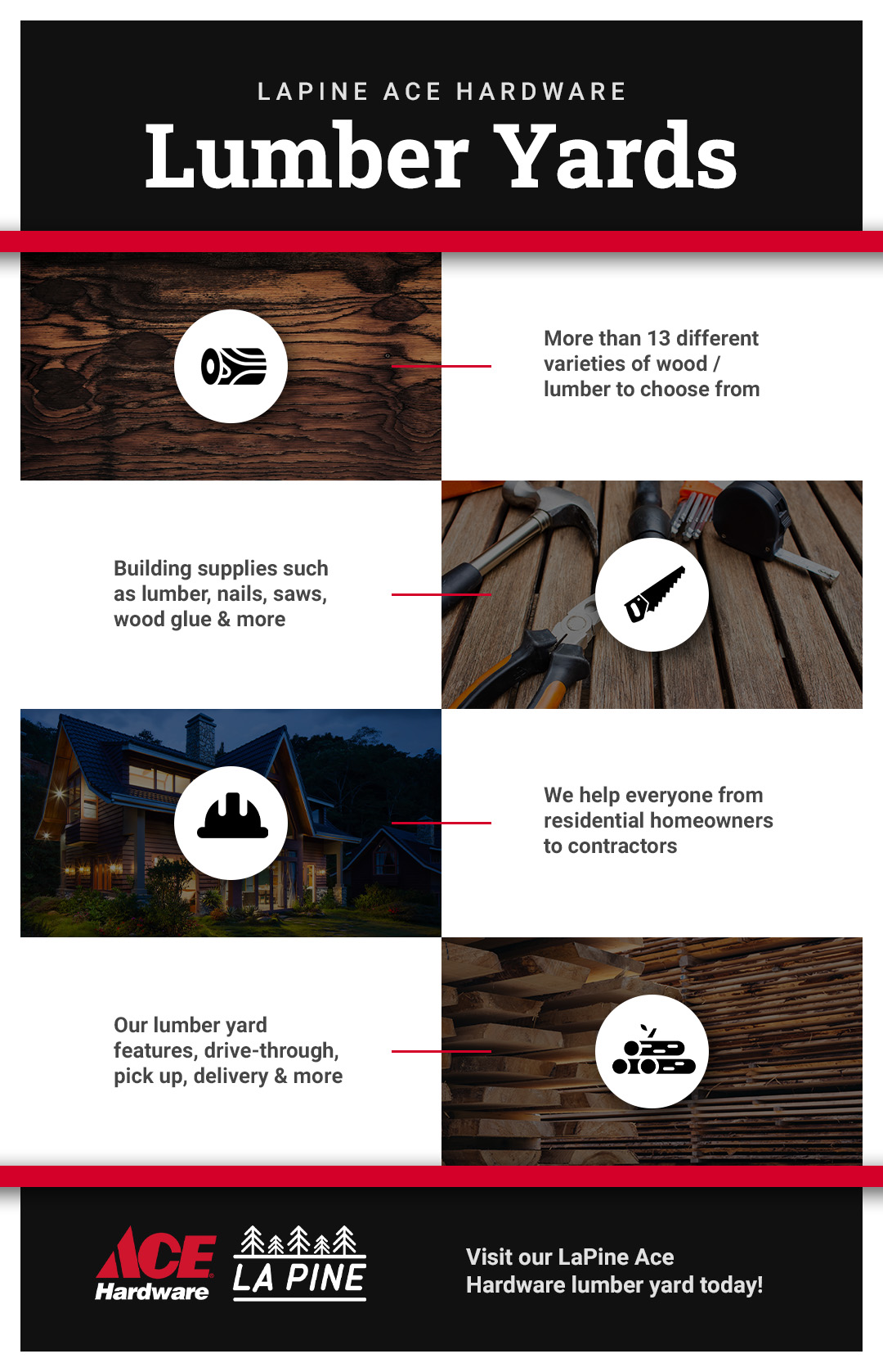 Lumber Yards_Infographic